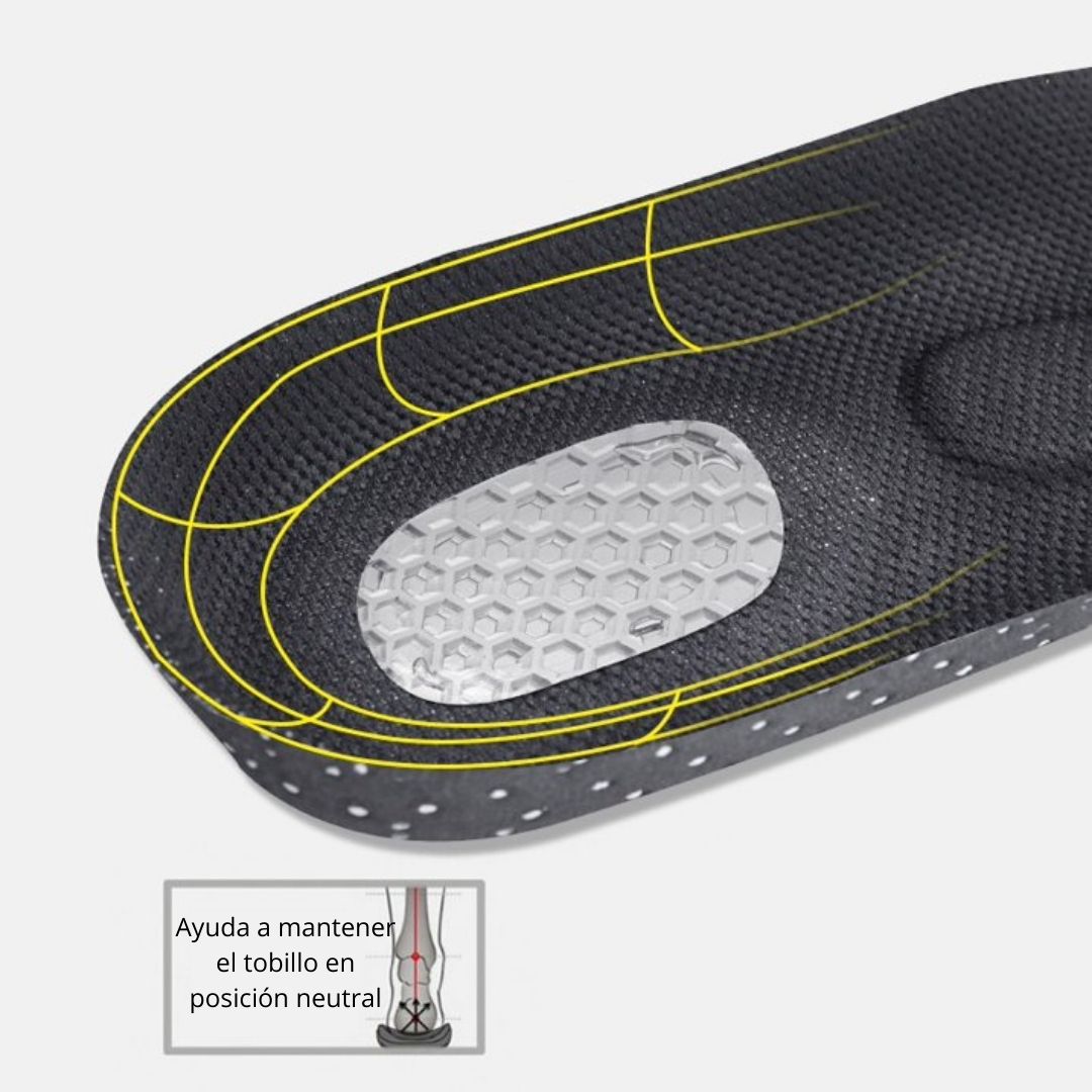Plantillas Ortopédicas de Alto Rendimiento | Soporte y Confort Diario