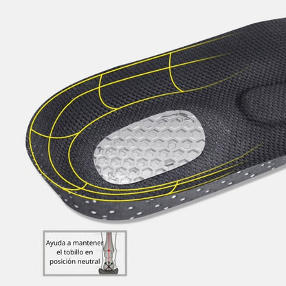 Plantillas Ortopédicas de Alto Rendimiento | Soporte y Confort Diario