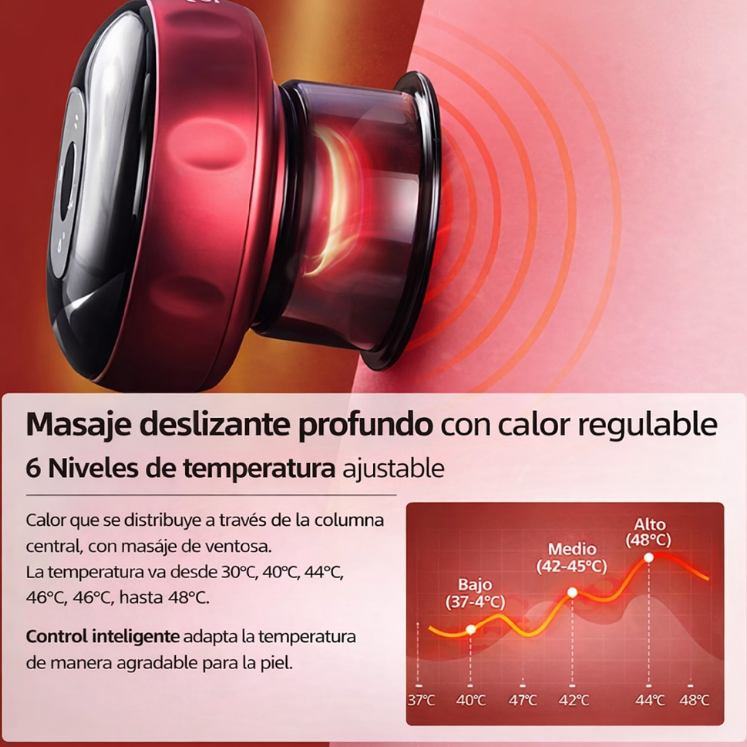 ThermoCup Pro™ – Masajeador Inteligente de Ventosa con Calor